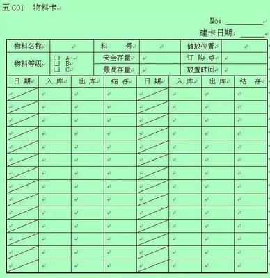 精益管理下的物料訂購 服裝企業的“三不政策”與八大死穴
